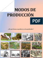 modosdeproduccion-120207211300-phpapp01