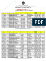 Pengumuman PLPG Gel 7 SD 16