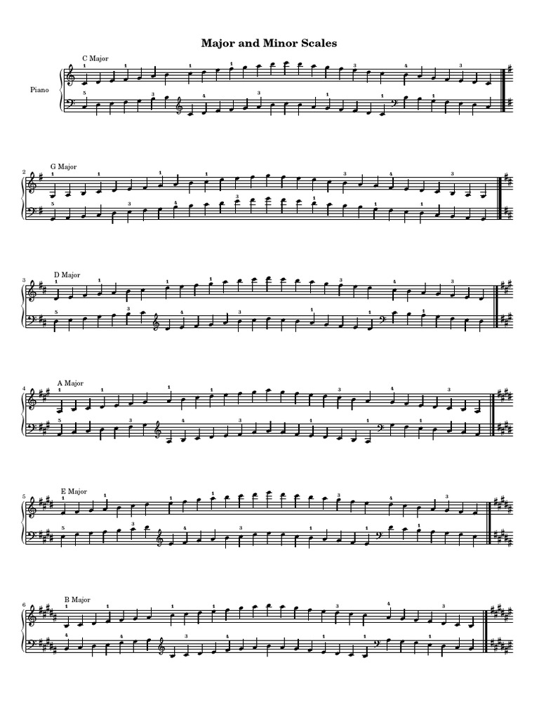 Scales PDF Compositions Musical Compositions