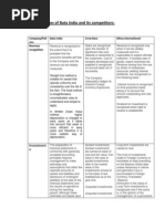 MAT Credit Accounting Guidance Note | PDF | Deferred Tax | Tax Expense