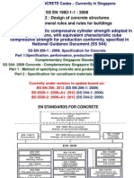 Specification of Concrete