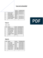 Team List For Basketball Team 1:-: Sr. No. Name Course Enrollment No