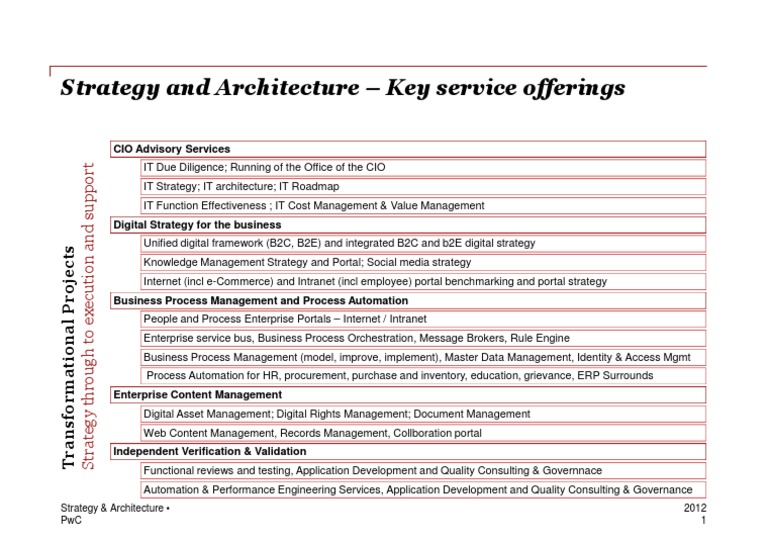 PwC Enterprise Data Governance Services | PDF