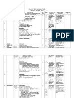 Planificare Calendaristica Cls IV LUISA