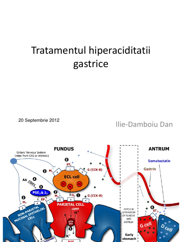 Tratament Hiperaciditate Gastrica Alb