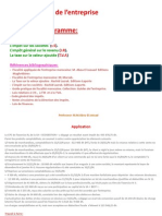 Applications de Cours - Fisca