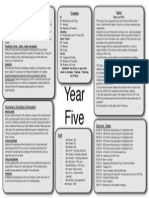 Year! Five: Literacy! Timetable! Topics!