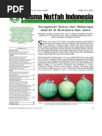 Download Keragaman Sukun by sudarmadip SN221574595 doc pdf