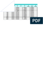 Table: Joint Displacements Joint Outputcase Casetype U1 U2 U3 R1 R2 R3