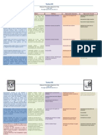 Tarea 09 - 2454