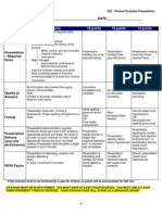 Ied Product Evolution Report Rubric1