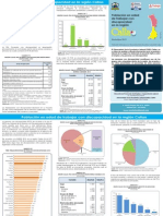 Triptico N° 3 - 2013 Población en edad de trabajar con discapacidad en la región Callao