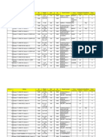 Lista Cladiri Expertizate Seismic