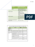 1dia Programa Juntos