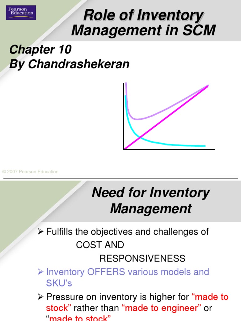 Role of Inventory Management in SCM | PDF | Inventory | Supply Chain ...