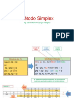 Método Simplex 2