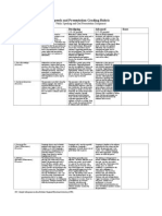 Speech Presentation Rubric