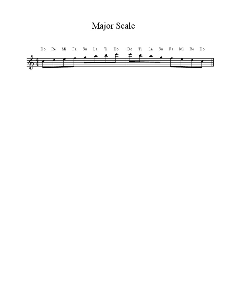 Major Scale: Do Re Mi Fa So La Ti Do Do Ti La So Fa Mi Re Do | PDF