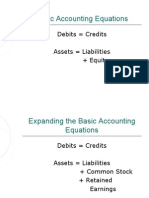 Basic Accounting Equations: Debits Credits Assets Liabilities + Equity