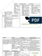 Download Aparatologia Facial by ClauJunco SN221649609 doc pdf