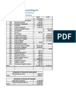 KBC Trial Balance Jan31