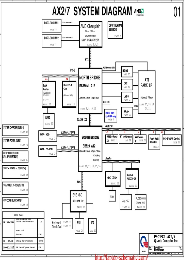 HP G56 G42 G62 Schematics Â Compaq Presario CQ56 CQ62