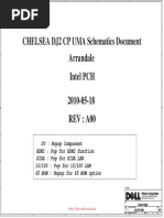 Program