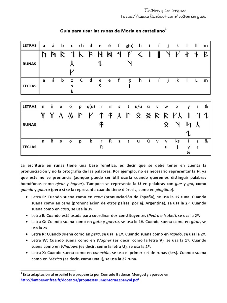 Guía de Runas de Moria en Español | PDF | Ortografía | Archivo de ...