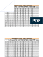 Calculo de Volumenes Pavimento Alto