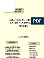 Valores Actitudes y Satisfaccion en El Puesto