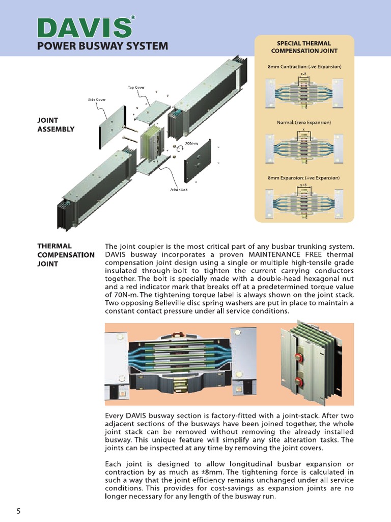 Davis Busway Plug-In Boxes Overview | PDF