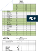 2013-name list-47murid ppki.doc