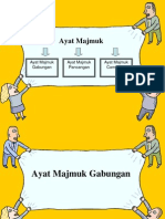 Ayat Majmuk Gabungan FINAL 1