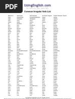 Common Irregular Verb List