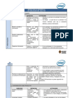 Yarielamatriz para El Desarrollo de Habilidades Del Siglo Xxi Docxyary