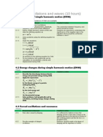 IB Waves Objectives in Word