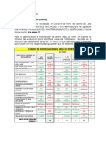 Diagnóstico de La Situación Actual en El Área de Estudio