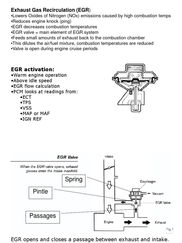 Egr (Exhaust Gas Recirulation) | PDF