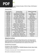 Dealing Hours The Dealing Desk Is Open Between Sunday 16:00 To Friday 16:30 Eastern Standard Time (GMT-5) - Currency Pairs