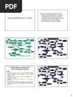 Reducing ER-Diagrams To Tables: Tabular Representation of The ER - EER Diagram (EN94)