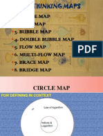 Powerpoint 8 Thinking Maps Saja
