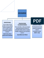 Benchmarking Cuadros