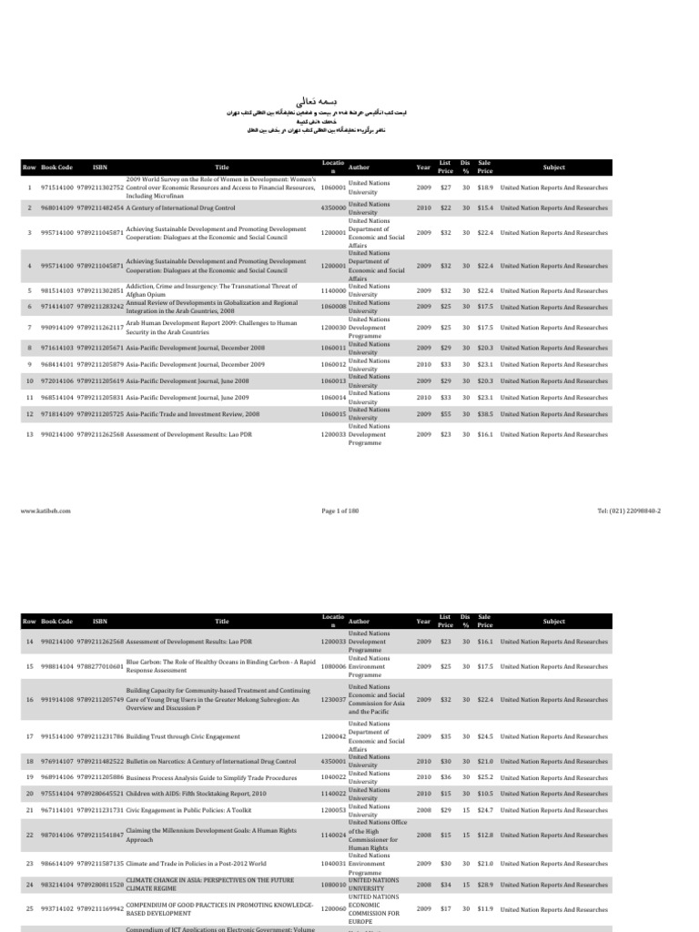 Workbooks golosa workbook : Final Katibeh English French List | Sustainability | United Nations