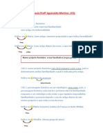 Regras básicas sobre o uso da crase em português