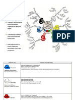 Teaching Unit Handout