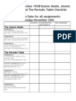 Atomic Model Assignment Checklist