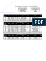 STMHA Bantam AE Tourn Sched