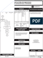 D DG 01Planificaciondeproceso Revisiondeladireccion