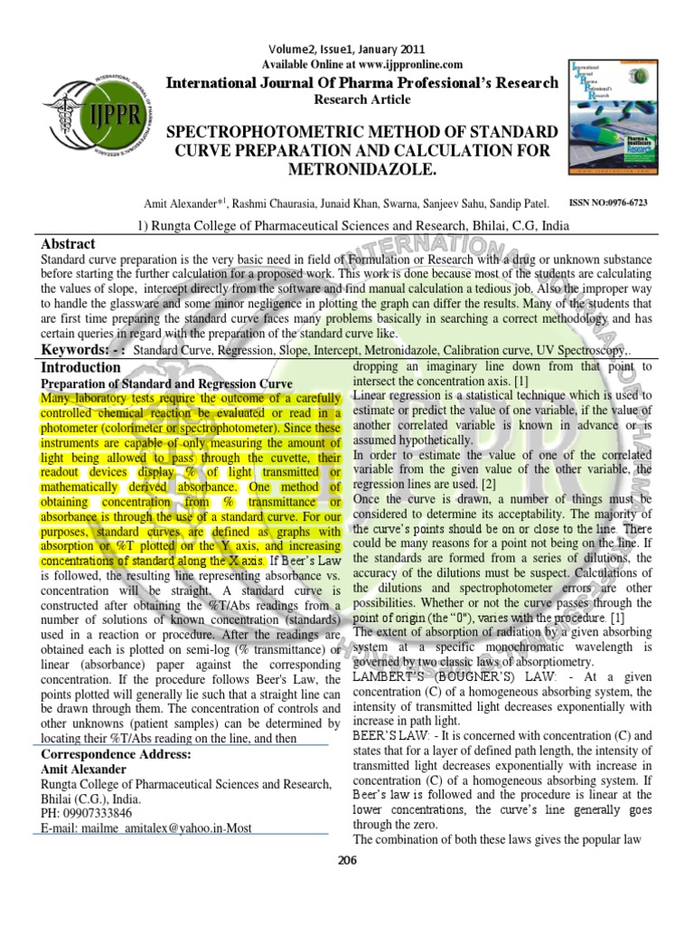 International Journal of Pharma Professional's Research PDF Absorbance Spectrophotometry