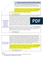 Tech Int -Artifacts Connected to MTTS and ISTE Standards